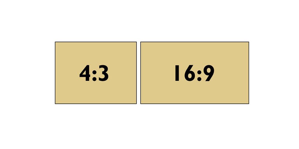 LED display size ratio LED display size ratio