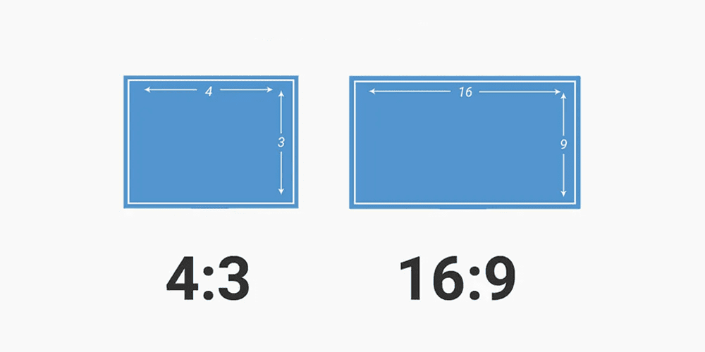 LEDScreenAspectRatioLED LED Screen Aspect RatioLED